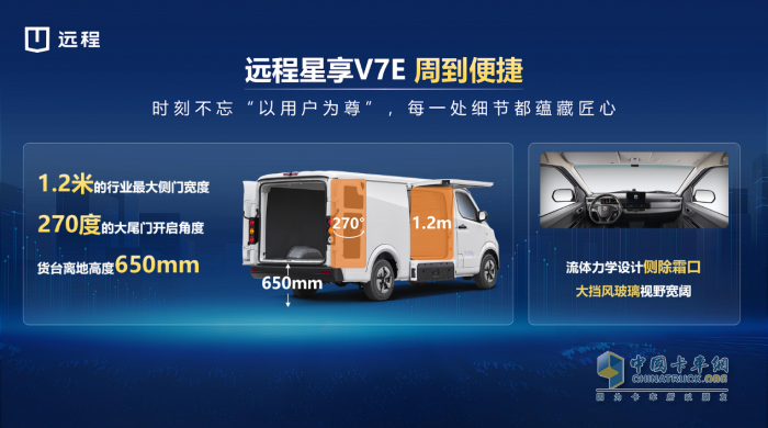 每年多賺23000元！城配7方全新遠程星享V7E上市