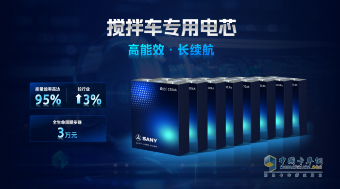 3月，三一電動攪拌車交付熱潮來襲！
