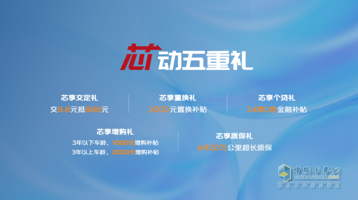 創(chuàng)富好幫手更新?lián)Q代，長安凱程老用戶即刻出手下訂單