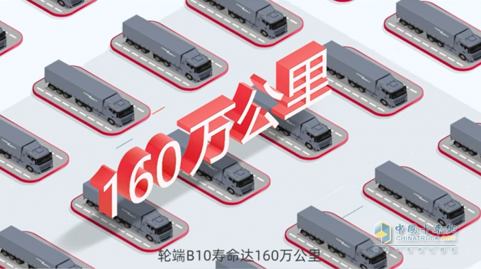 康邁長(zhǎng)壽命可視化輪端助力物流效率提升