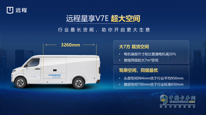 每年多賺23000元！城配7方全新遠程星享V7E上市