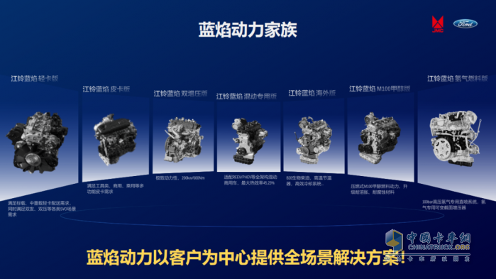 突破再進(jìn)化，江鈴藍(lán)焰動(dòng)力平臺(tái)即將發(fā)布