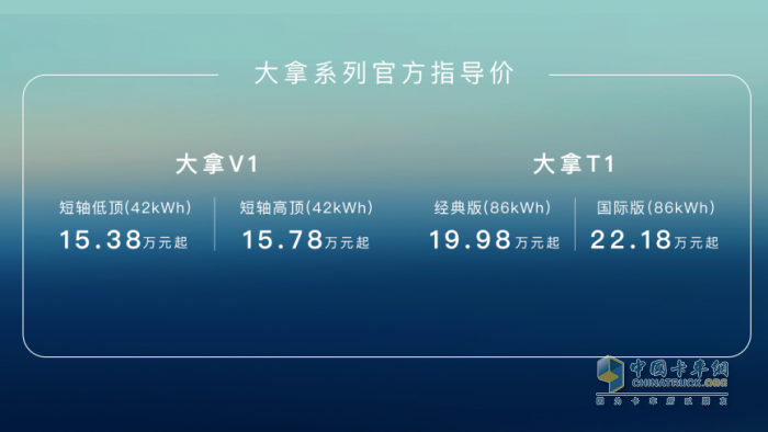 上汽大通MAXUS全新品牌“大拿eDeliver”上市，助力中國智造閃耀國際