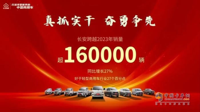 長(zhǎng)安跨越營(yíng)銷公司榮獲長(zhǎng)安汽車(chē)“模范三級(jí)單位”稱號(hào)