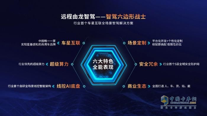 首個車星互聯(lián)全場景智駕解決方案“由龍”發(fā)布 遠(yuǎn)程創(chuàng)領(lǐng)商用智駕新時代！