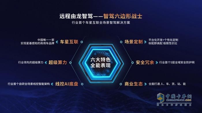 新能源+智能化雙驅(qū)動 遠(yuǎn)程以創(chuàng)新構(gòu)建科技生態(tài)護城河