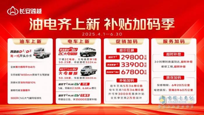 長(zhǎng)安跨越：全國(guó)門店煥新包裝，交車現(xiàn)場(chǎng)熱火朝天！