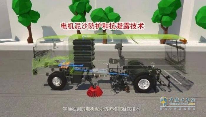 一文Get宇通新能源環(huán)衛(wèi)節(jié)能秘籍！