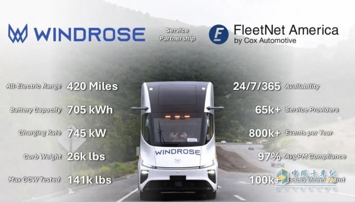 葦渡Windrose 670km長續(xù)航純電重卡率先拿下北美市場“全通行證”