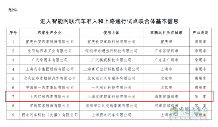 唯一貨車企業(yè)！上汽紅巖成功入選國家級智能網(wǎng)聯(lián)汽車準入和上路通行試點