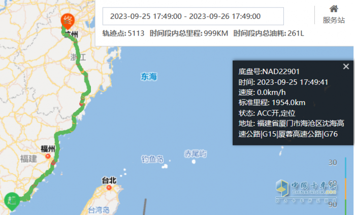 專線物流用戶體驗解放鷹途，一款好車為“中國制造”保駕護航。