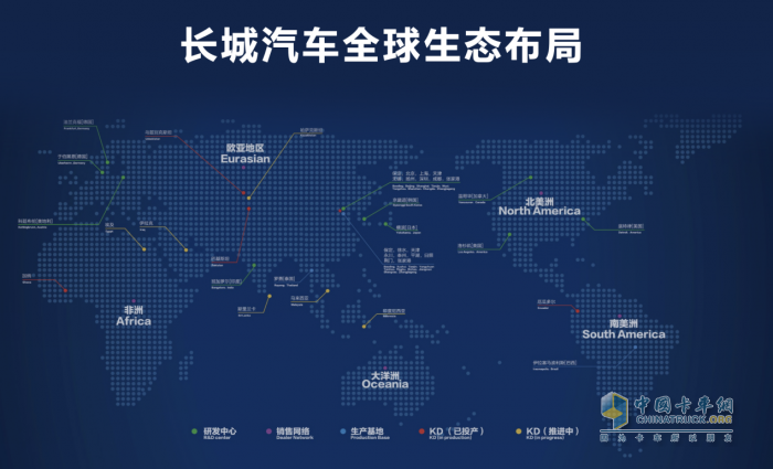 在一起，才是中國皮卡力量！長城炮以品類創(chuàng)新推動皮卡市場擴容