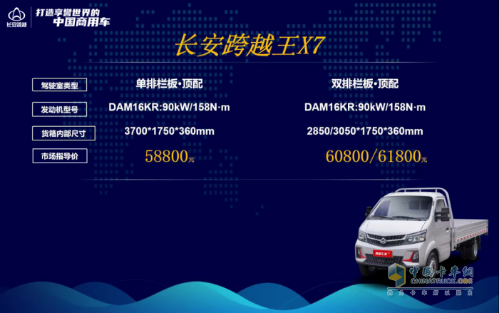 人氣火爆，持續(xù)熱銷！長安跨越王X7強(qiáng)勢引爆高端小輕卡市場！