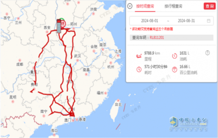 乘龍H5創(chuàng)富版綠通房車：動(dòng)力強(qiáng)勁油耗低?細(xì)節(jié)貼心助創(chuàng)富