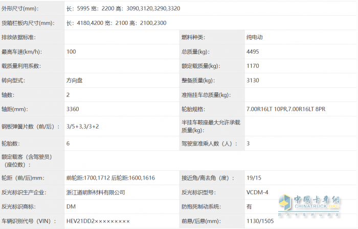 開(kāi)瑞新能源零米再上公告！采購(gòu)4.2米純電輕卡又多了一個(gè)優(yōu)質(zhì)選項(xiàng)