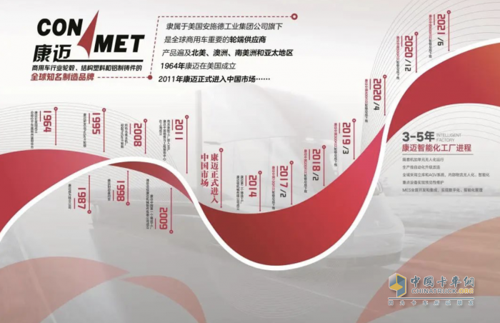 向新而行 康邁攜最新產(chǎn)品和技術(shù)創(chuàng)新成果輪端亮相武漢車(chē)展