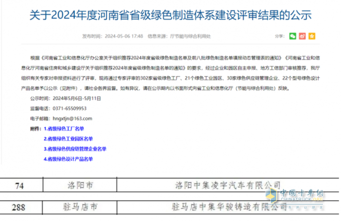 新增兩家！中集車輛旗下凌宇汽車、駐馬店華駿鑄造獲評省級“綠色工廠”