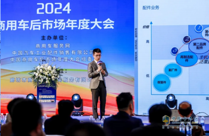 共商趨勢(shì)，引領(lǐng)發(fā)展，2024商用車后市場年度大會(huì)圓滿落幕