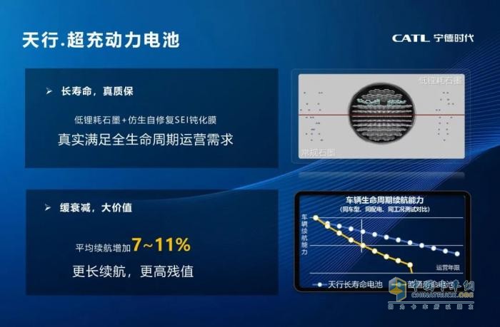 快一步，行更遠(yuǎn)，長(zhǎng)安跨越星V7EV 2C大電量版重磅上市！