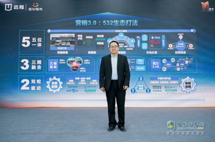 聚焦全生命周期 遠程生態(tài)3.0將為用戶帶來什么？