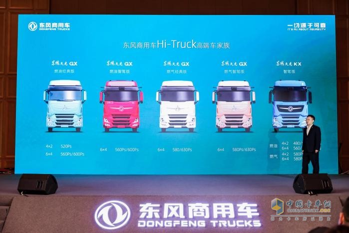 217萬公里無大修，東風(fēng)商用車天龍哥大賽（第7季）雙料冠軍誕生！