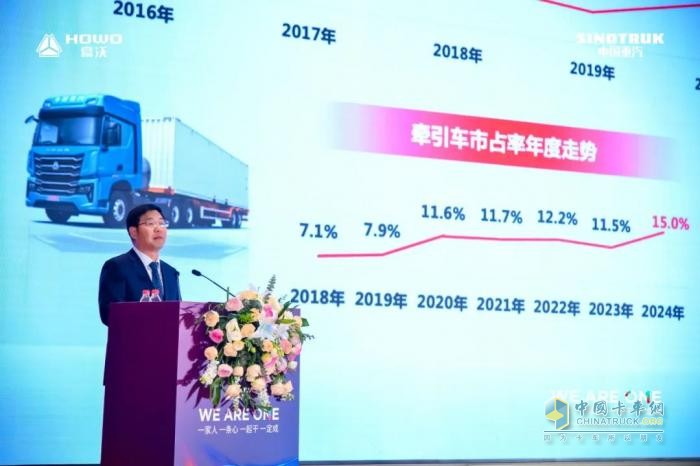 中國重汽集團(tuán)濟(jì)南卡車銷售部2025年合作伙伴大會(huì)隆重召開！