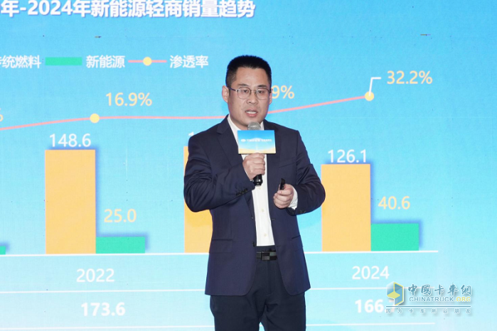 致敬創(chuàng)業(yè)者 我們是創(chuàng)一代 2025年開瑞小卡合作伙伴峰會(huì)!