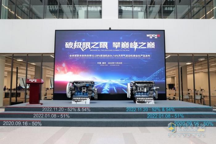  不積跬步無(wú)以至千里，濰柴又又又在柴油機(jī)熱效率上取得了突破！