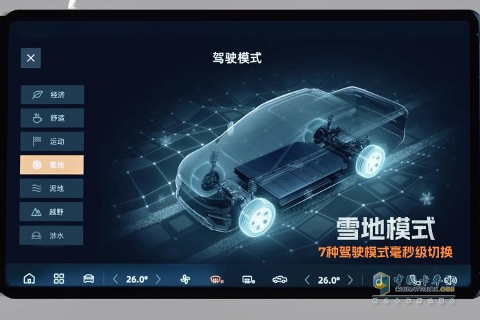 贏得政府采購新能源皮卡銷量冠軍，雷達RD6實至名歸