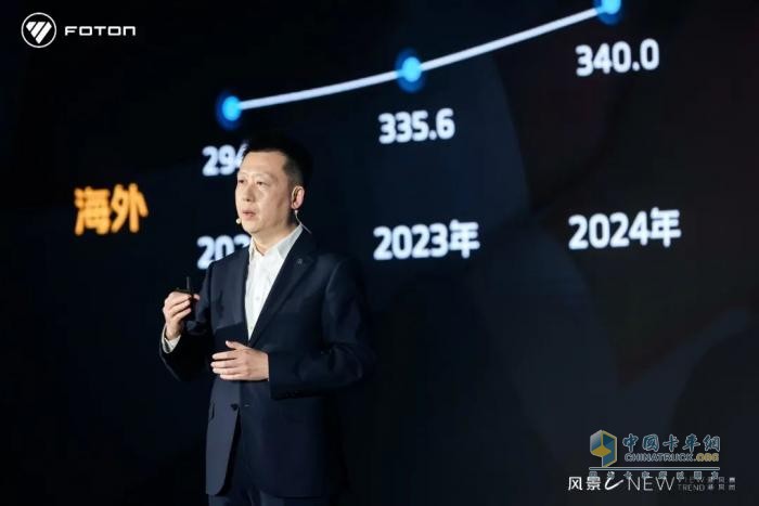 7.98萬起！福田汽車全新一代純電動中VAN風景i重磅發(fā)布