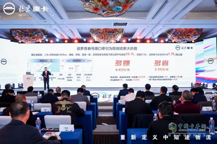 全新定義！北京重卡追夢青春號引領(lǐng)中短途物流邁向高端