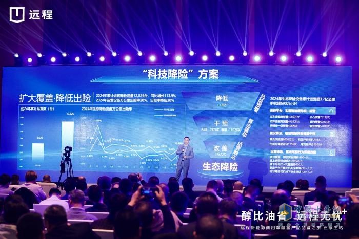 醇比油省，用戶至上！遠程輕商全系產品重磅煥新，行業(yè)首推15萬24期0息貸