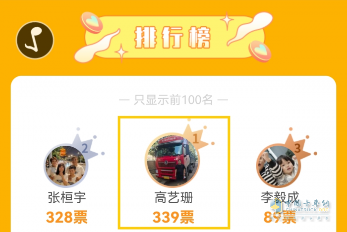 卡友千金高藝珊喜獲東風(fēng)“圓夢禮”，專屬幸福圓夢計劃即將揭曉！