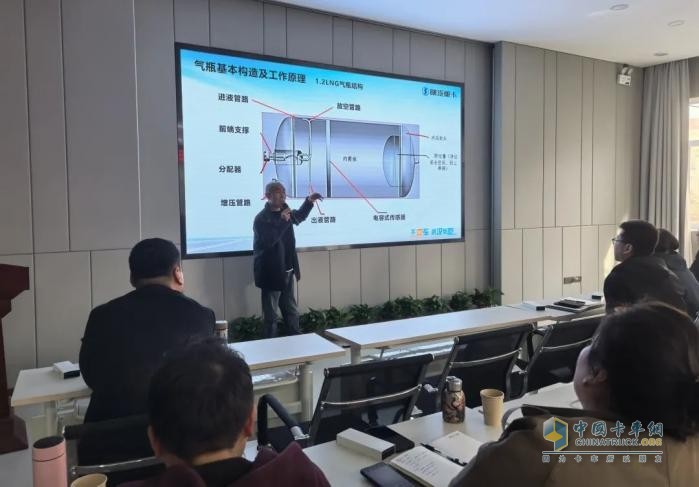 陜汽重卡：強變革 敢亮劍 謀新局-戰(zhàn)略產品營銷精英培訓第一期圓滿完成