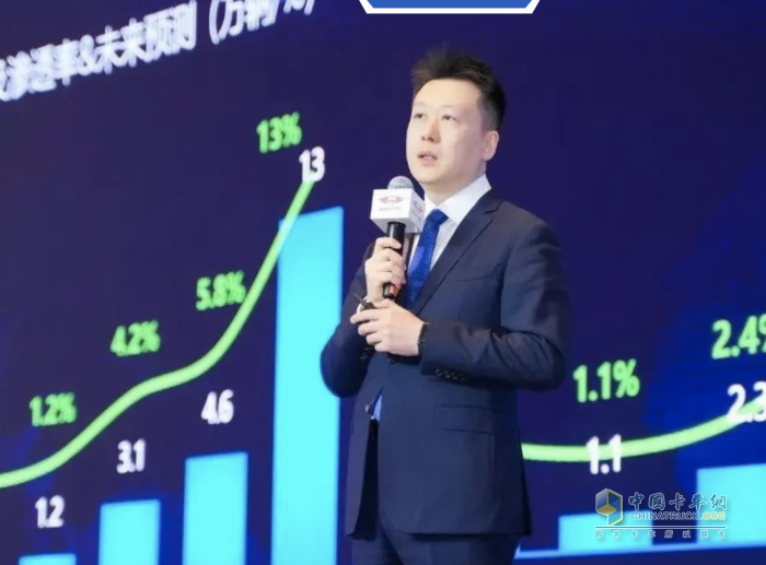 時(shí)代汽車：堅(jiān)持雙品牌戰(zhàn)略，開啟全球化發(fā)展新征程