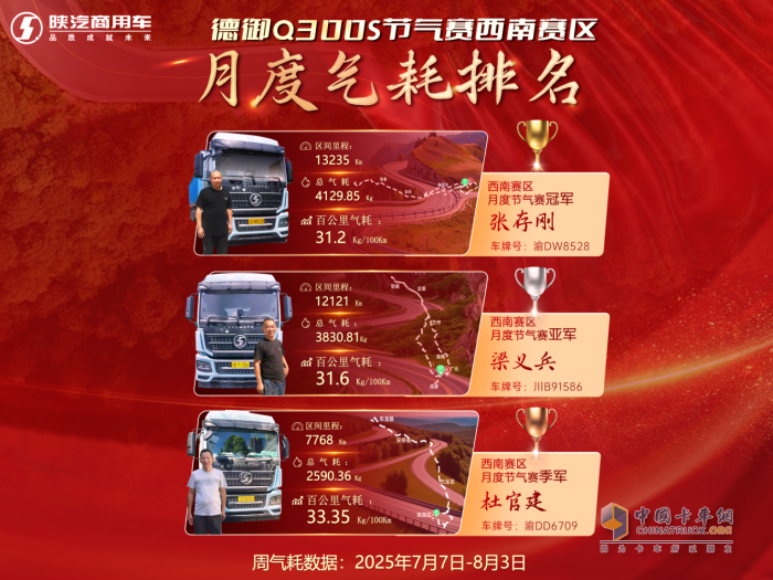 陜汽
