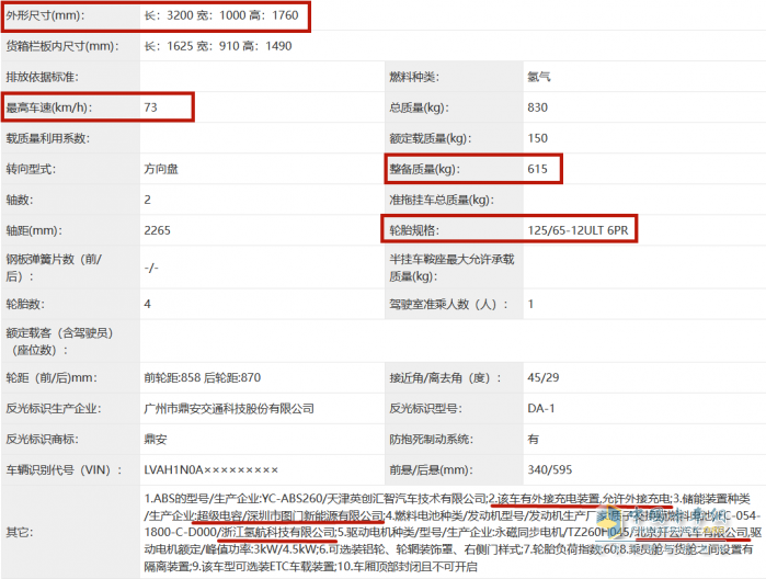 在最新一批工信部公告中，記者發(fā)現(xiàn)了來自福田汽車的一輛“萌寵”型燃料電池廂式運(yùn)輸車。