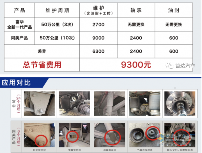 憑什么能夠不斷搶占新國標(biāo)半掛車市場，這家半掛車企業(yè)有何亮點？