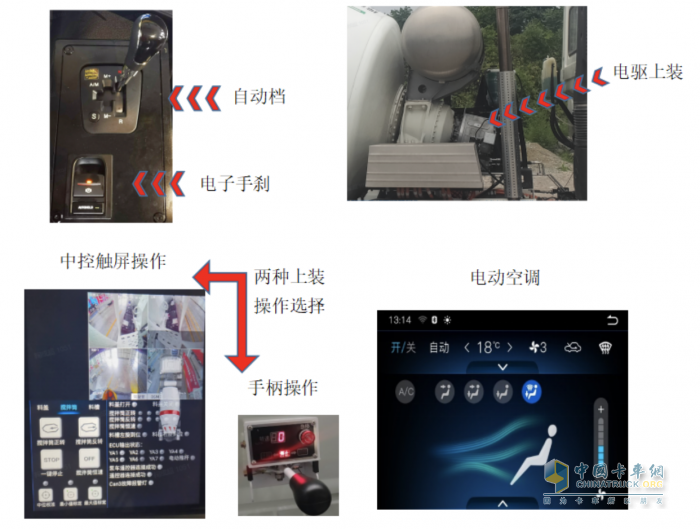 首批用戶工況實(shí)測，三一混動攪拌車帶來極致節(jié)油體驗(yàn)！