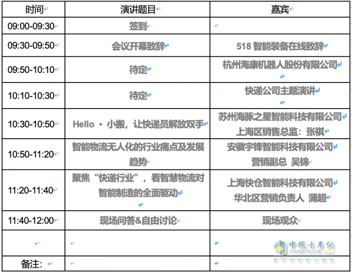 【全方位指南】2023上?？爝f物流展觀展攻略為您奉上！