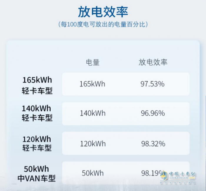 創(chuàng)新科技，極寒試煉！寧德時代開展冬測對天行動力電池進行全面驗證