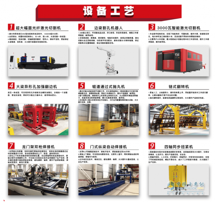 首達(dá)引進(jìn)KTL靜電噴粉線，給掛車打造一身專屬“鎧甲”！