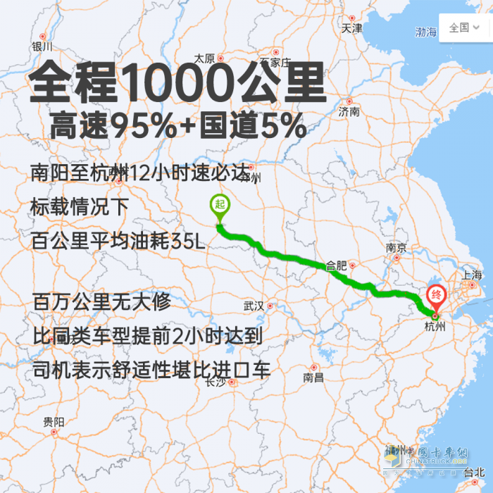 河南南陽(yáng)首批汕德卡車(chē)主自述 六輛車(chē)均實(shí)現(xiàn)百萬(wàn)公里記錄