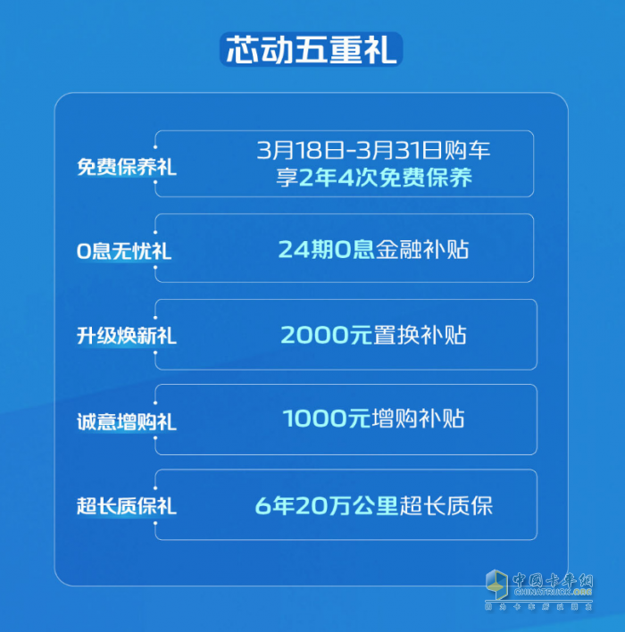 上市收獲大量訂單！長安凱程新車又雙叒叕火熱出圈