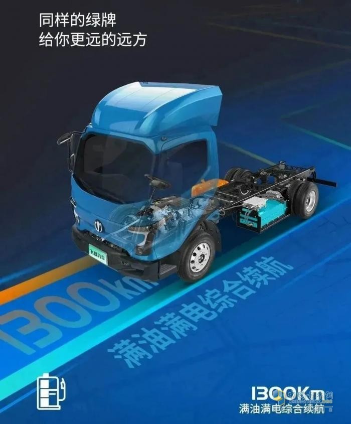 節(jié)能與動(dòng)能兼得，飛碟HW5混動(dòng)黑科技懂你！