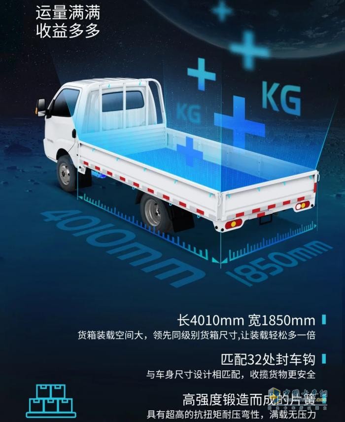 百公里運營成本26.4元！飛碟締途EF3，城市貨運的“戰(zhàn)斗機”！