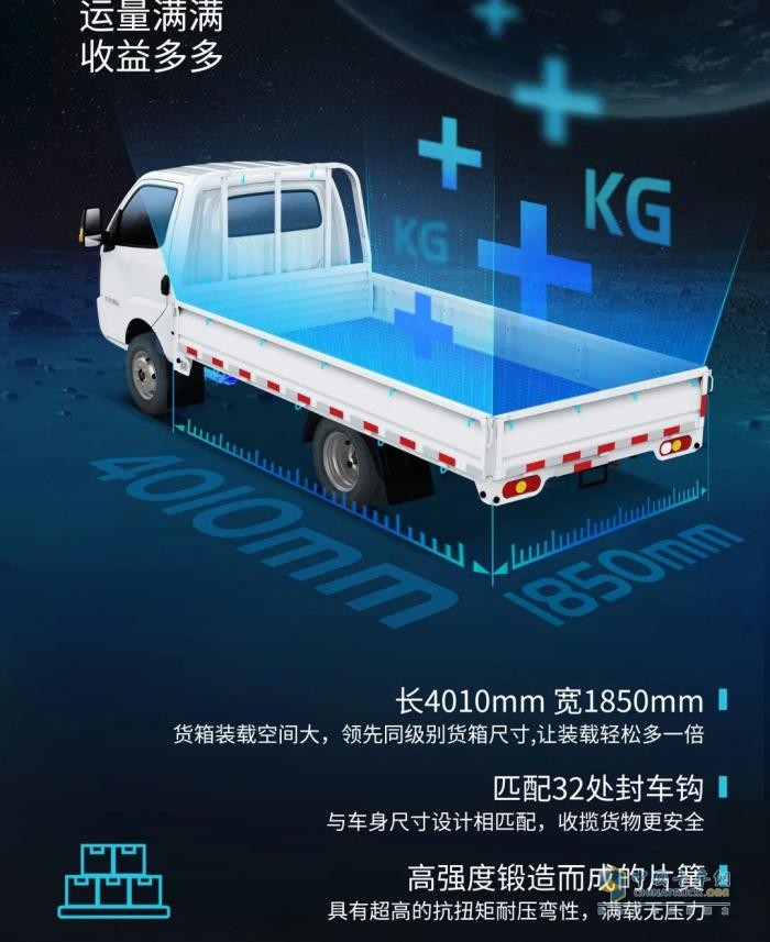 小身板大能量，飛碟締途EF3狠狠拿捏高效運輸