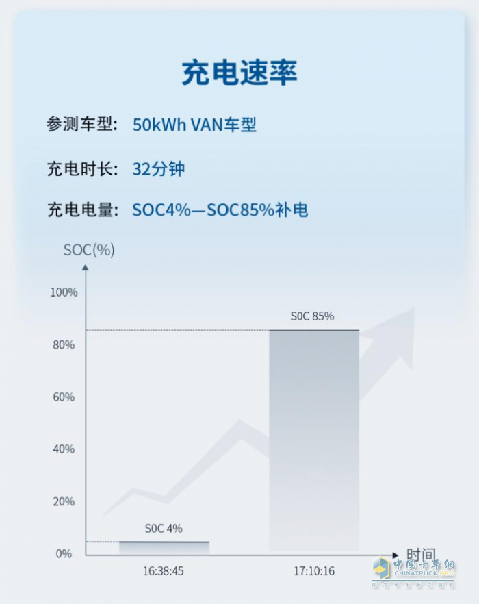 創(chuàng)新科技，極寒試煉！寧德時代開展冬測對天行動力電池進行全面驗證