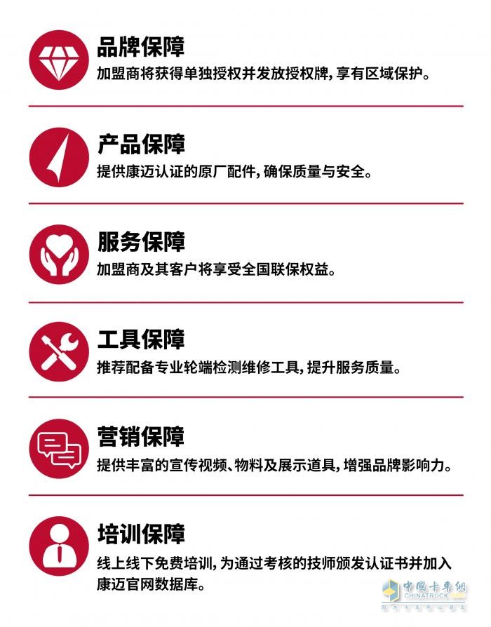 康邁輪端安全養(yǎng)護(hù)中心加盟：共創(chuàng)卡車后市場新篇章