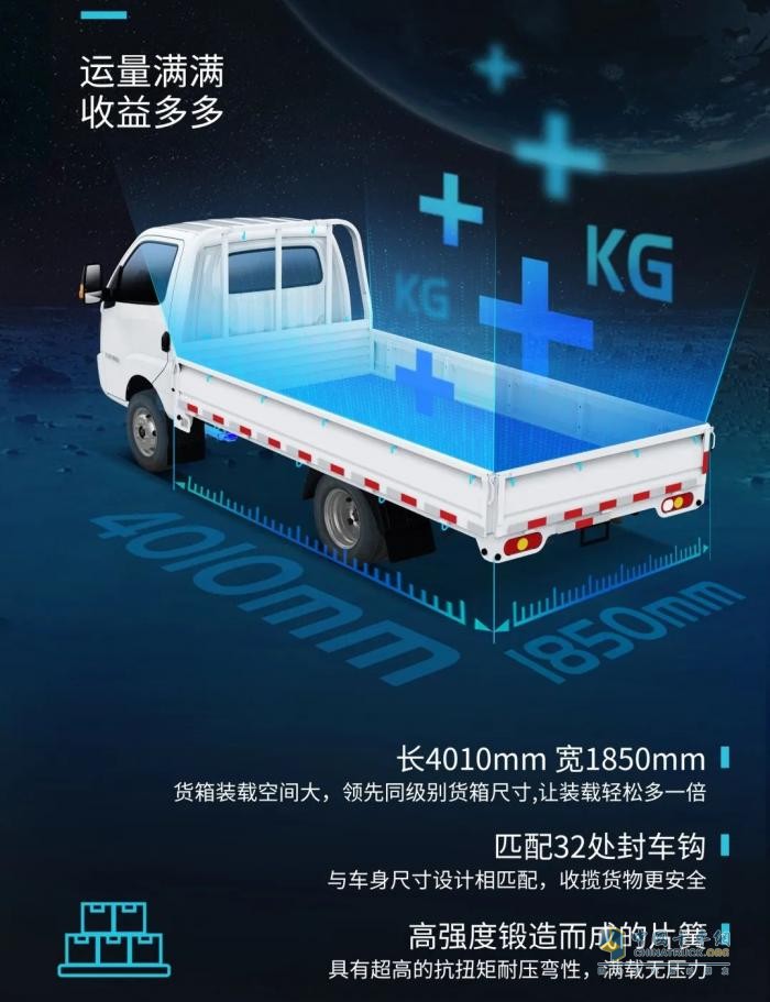 高油價下最應(yīng)該買的車，這款飛碟締途EF3值得推薦！